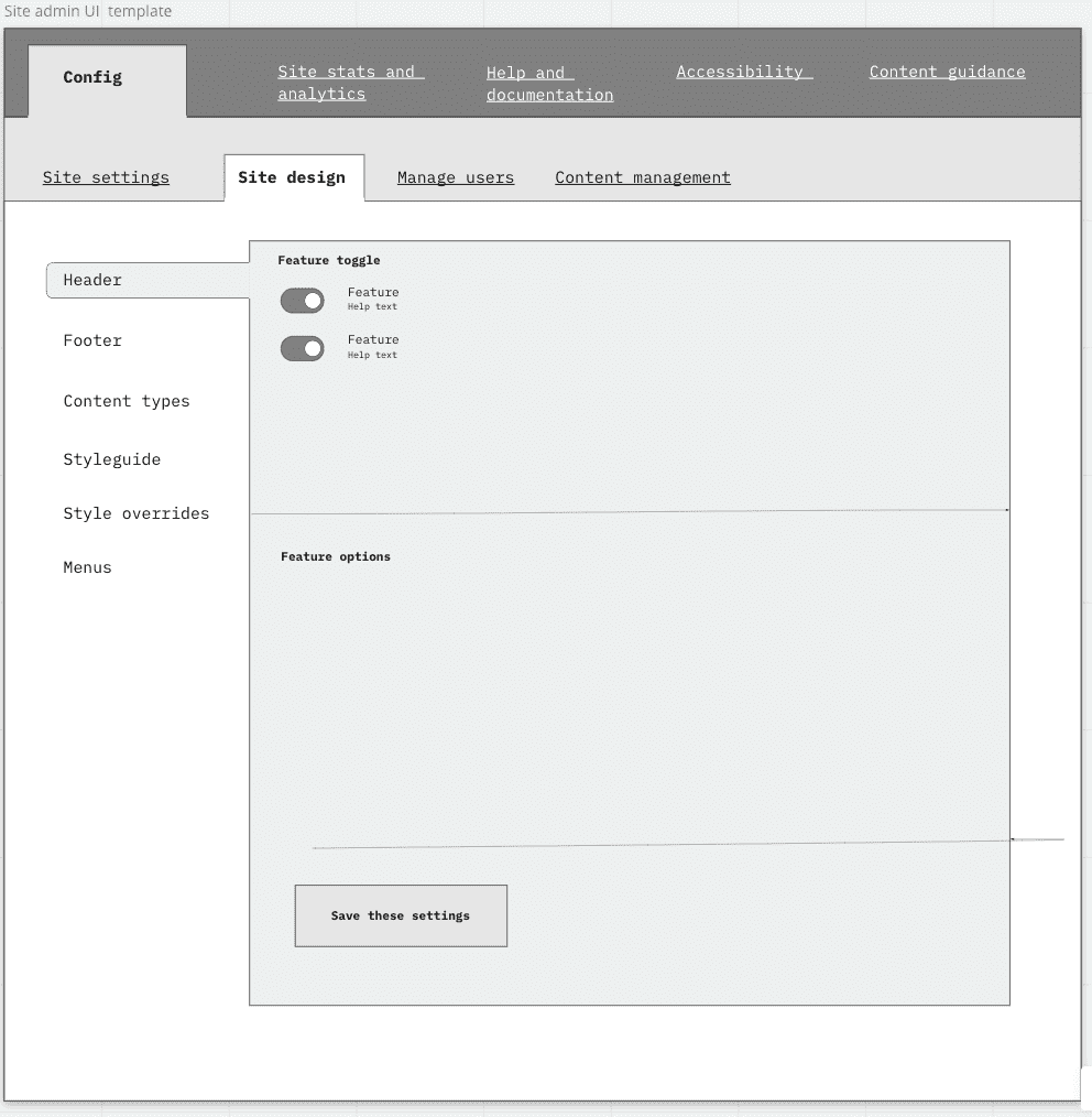 Wireframe for the site admin options template