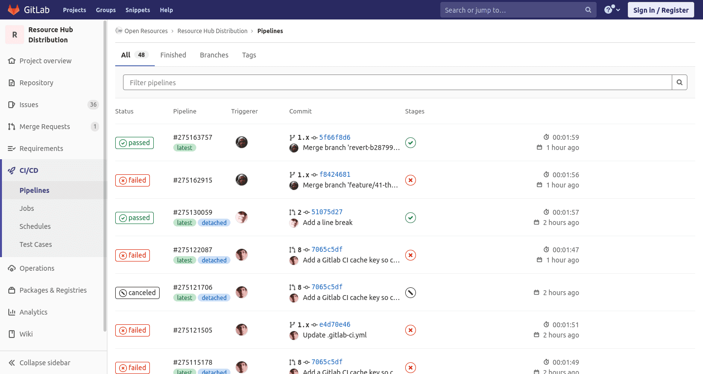 Gitlab CI pipelines for automated testing