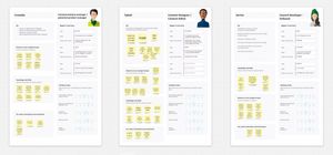 LocalGov Drupal personas