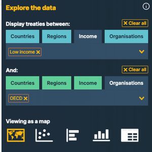 The tax treaties explorer menu displaying country, region, income and organisation as well as icons of the chart types (map, scatterplot, bar and table).